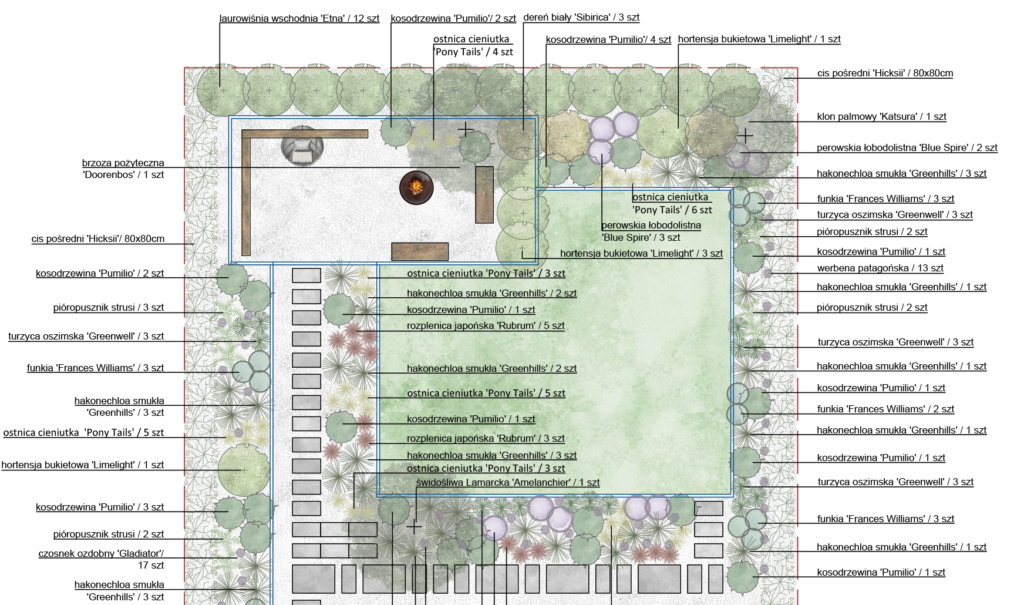 Dobór gatunkowy roślin do ogrodu przy domu jednorodzinnym w Lublinie – plan nasadzeń